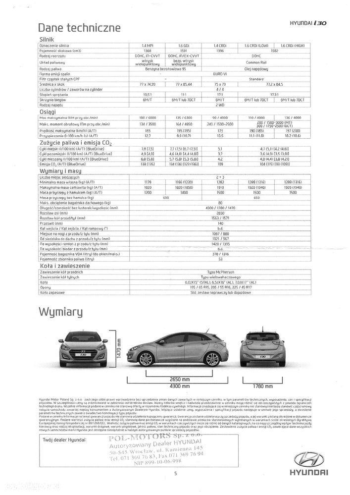 Hyundai i30 - 13