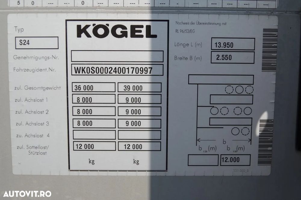 Kögel CORTINĂ  MEGA / PLATĂ JOSĂ / PUNTE RIDICABILĂ / PUNȚI SAF / ACOPERIȘ RIDICABIL / PLATĂ JOSĂ - 27
