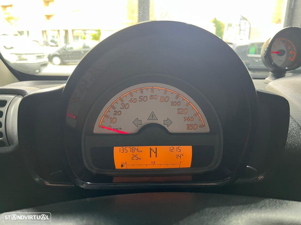 Smart City Cabrio - 29