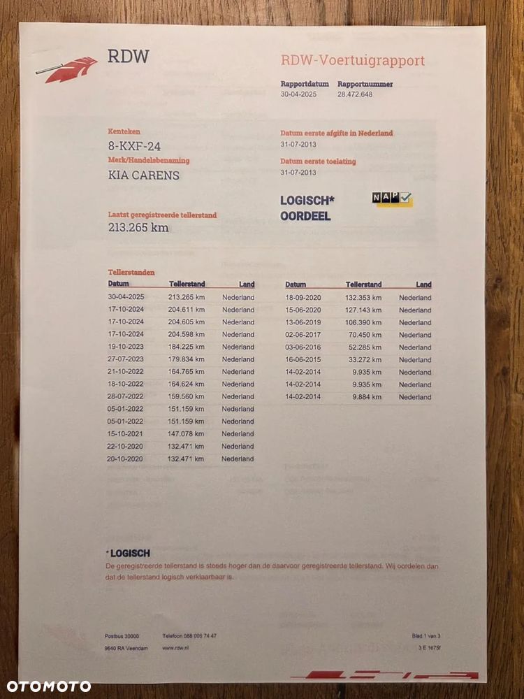 Kia Carens 2.0 GDI Edition 7 - 38