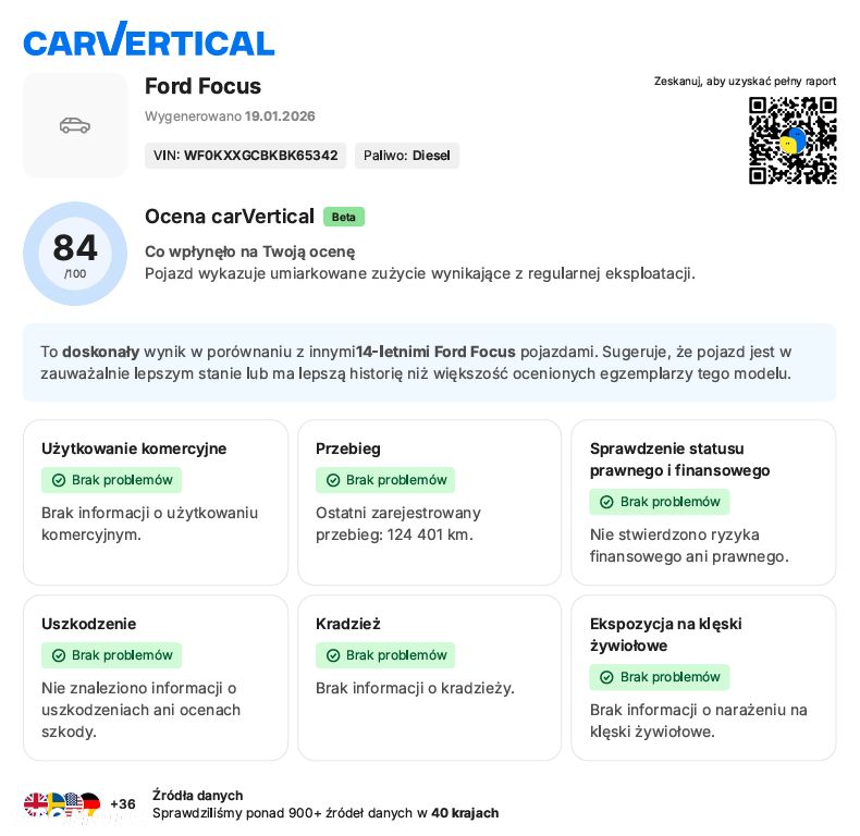 Ford Focus 1.6 TDCi Titanium - 25