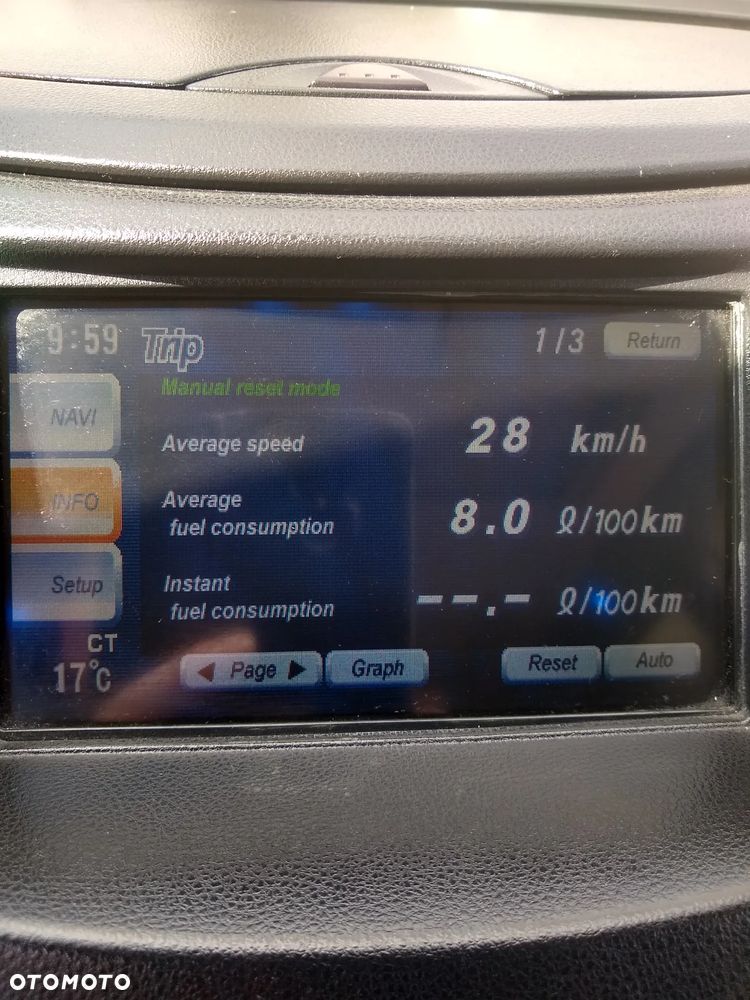 Mitsubishi Grandis 2.0 DID Instyle - 11
