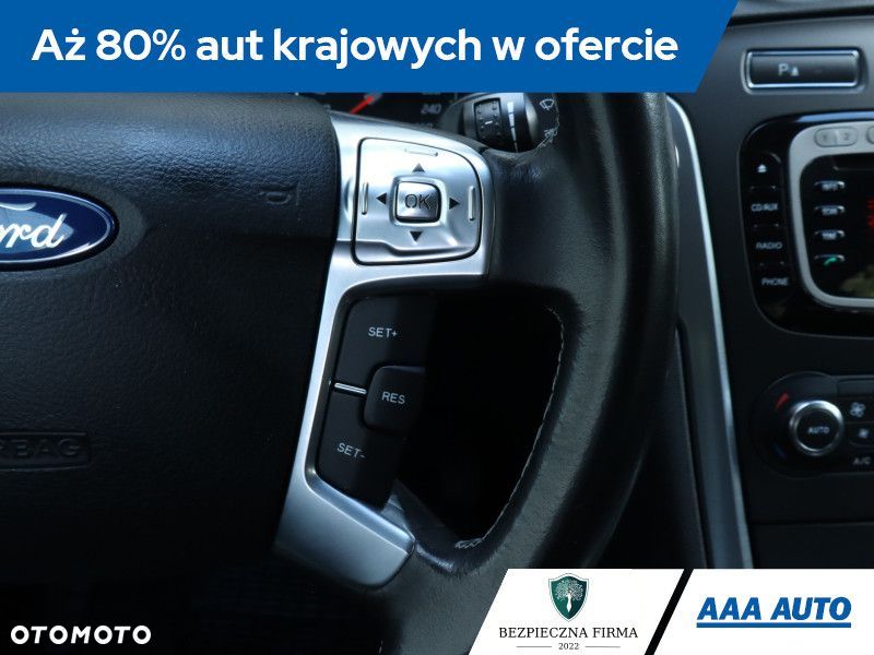 Ford Mondeo - 22