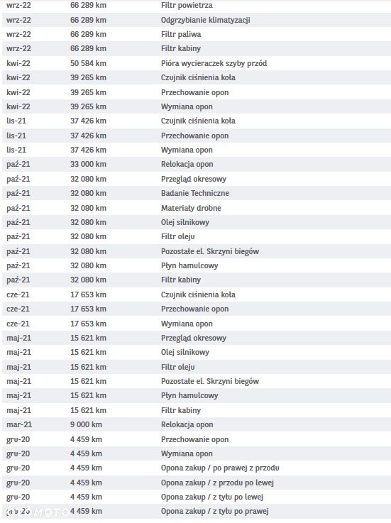 Hyundai Santa Fe 2.0 CRDi Executive 4WD - 40