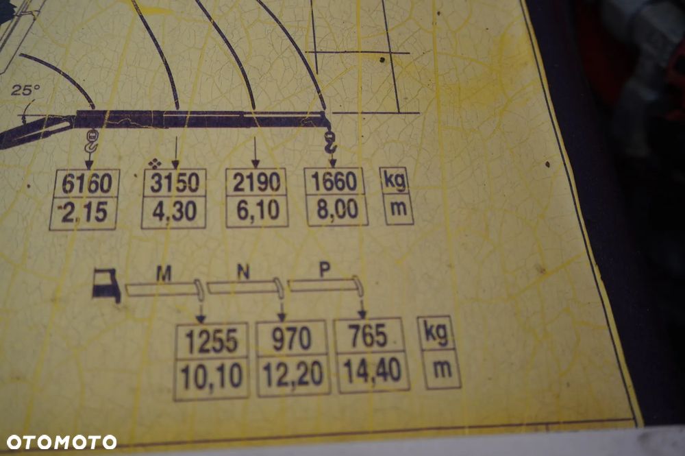 Mercedes-Benz Actros 2641 6×4 E5 / HDS / Wywrotka / 110 tys.km ! - 18
