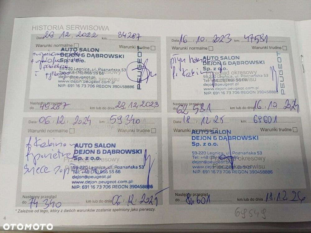 Peugeot Rifter 1.2 PureTech Active Pack S&S - 36