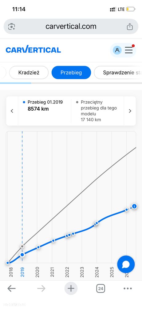 Peugeot 3008 PureTech 130 Stop & Start GPF Allure Business-Paket - 36