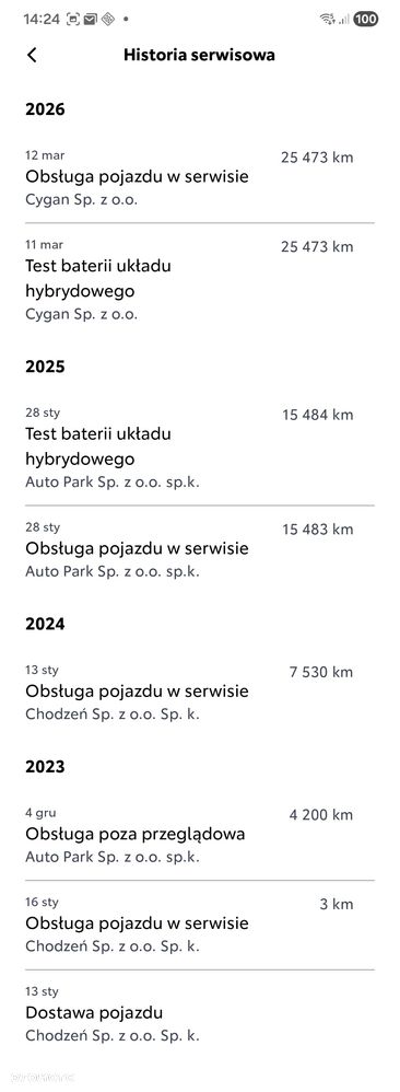 Toyota Corolla - 17