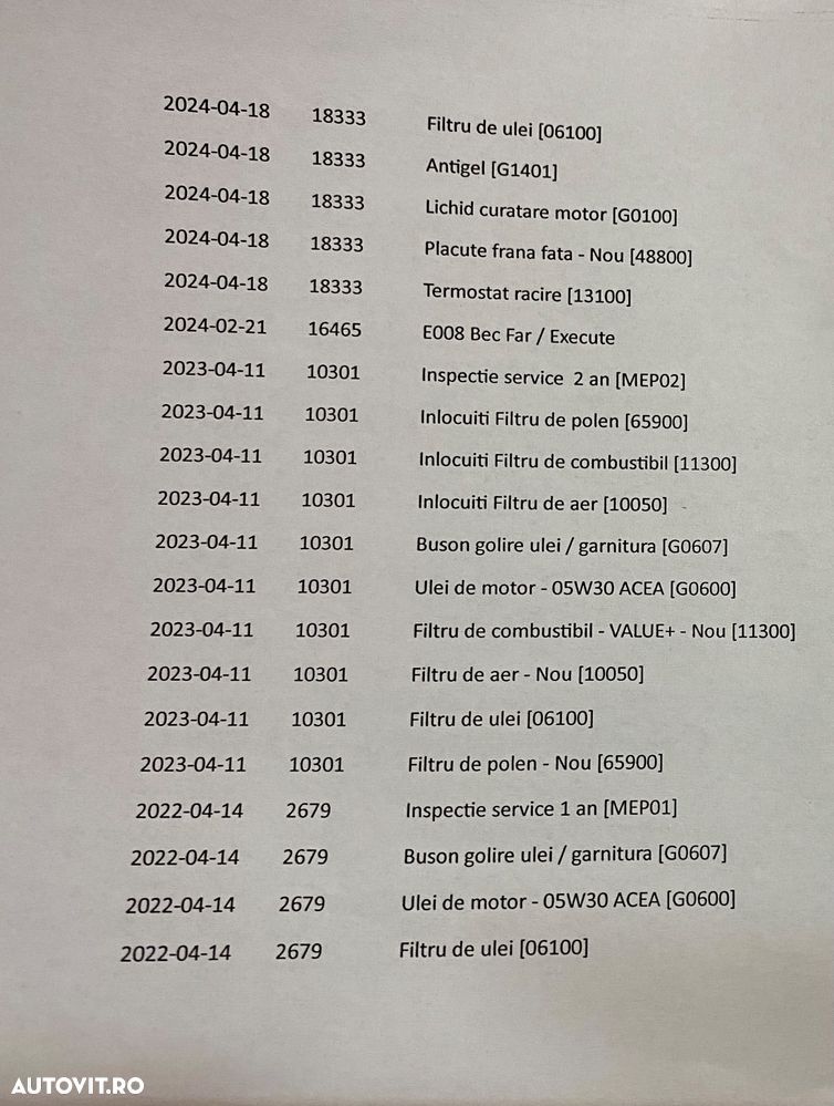 Dacia Logan 1.5 Blue dCi Laureate - 32