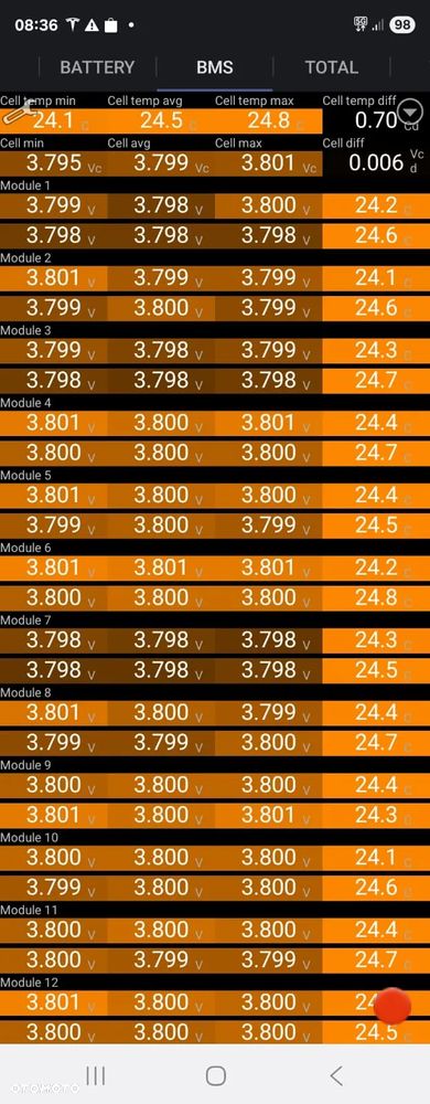 TESLA S85 BATERIA TRAKCYJNA 85 kwh - 7