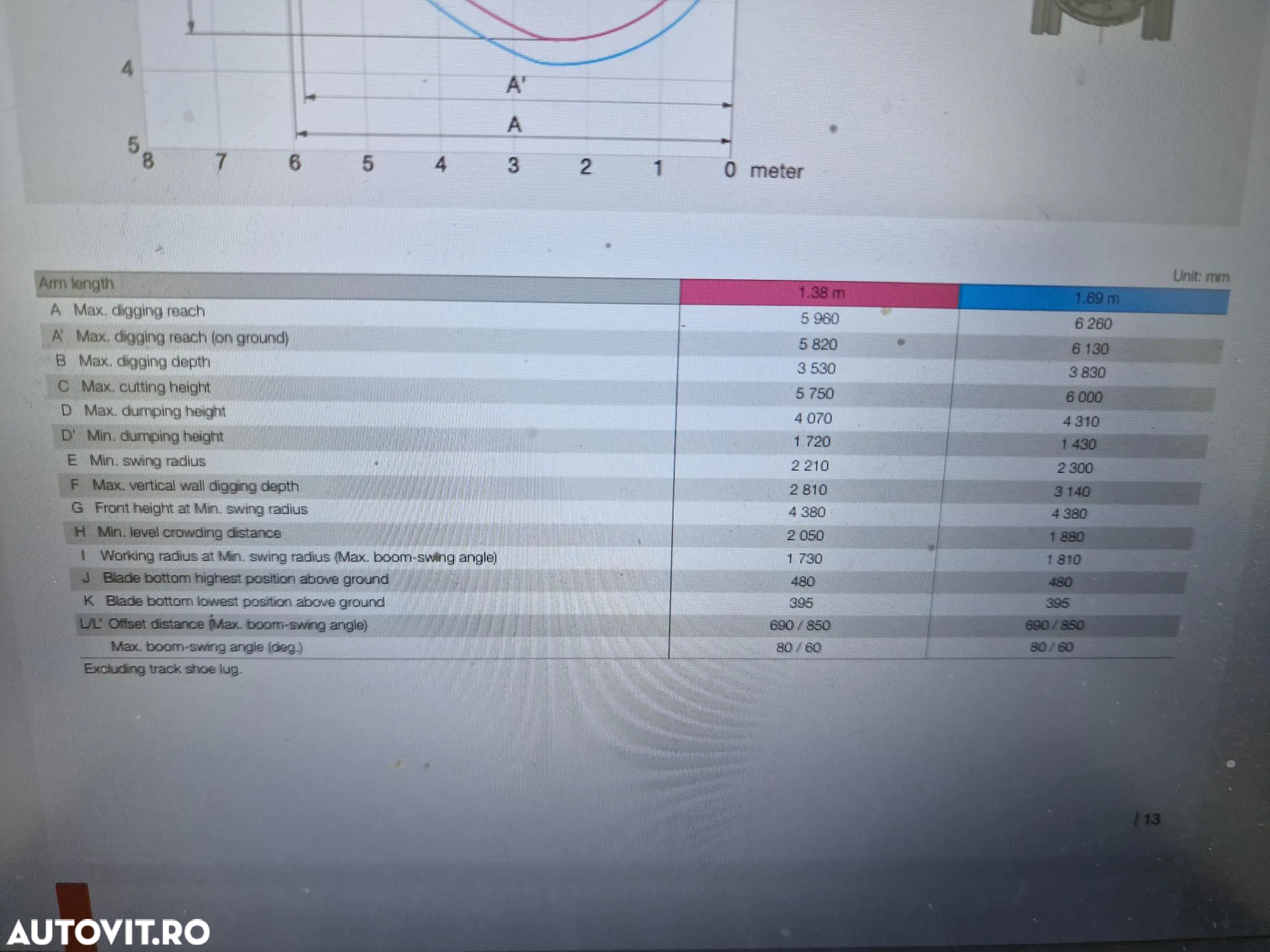 Hitachi ZX55, 5,5 tone, Cupa excavare+cupa taluz, inst picon, AC, Senile 90% ok, Computer de bord in limba romana, CA NOU, posibilitate leasing 4 ani-PROMOTIE 57900 EUR+Tva - 40