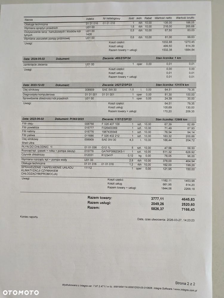 Fiat 500X 2.0 MultiJet Cross Plus AWD AT9 - 40