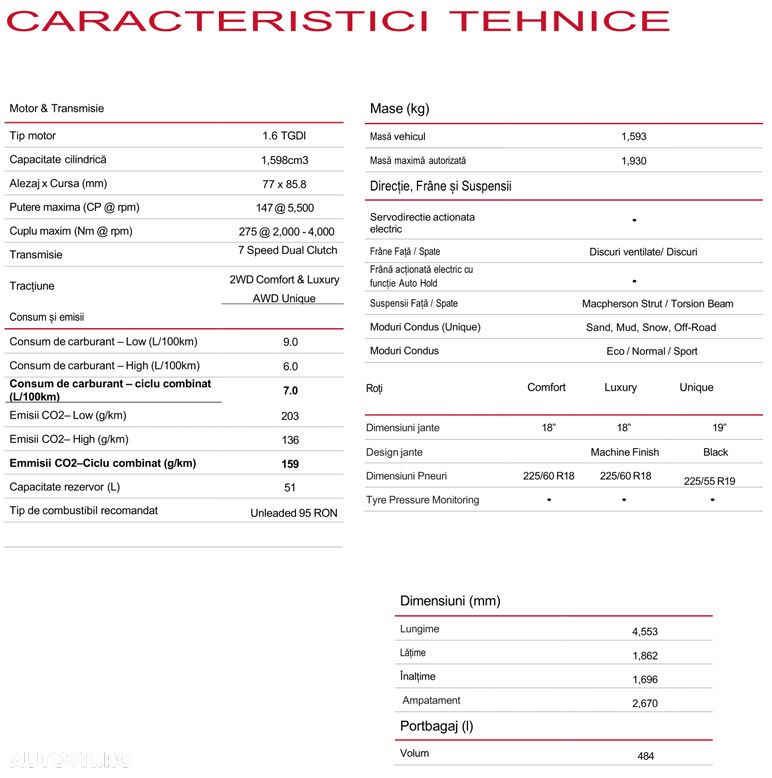 Chery Tiggo 7 - 34