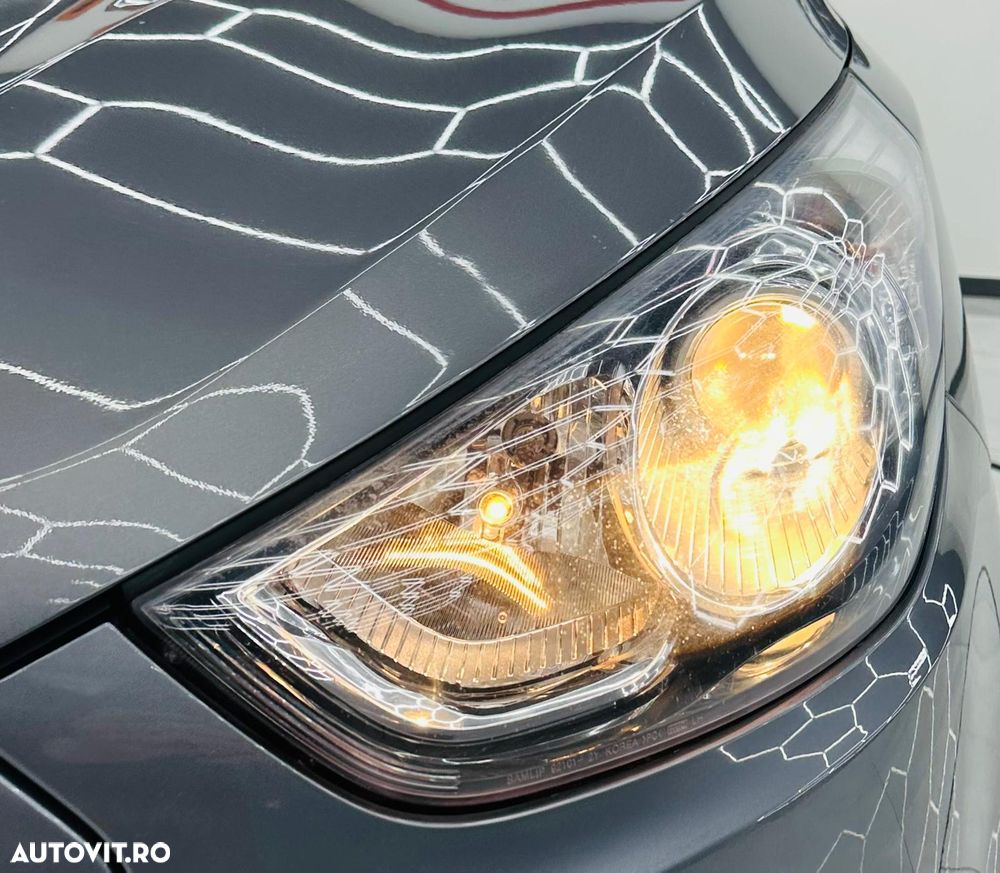 Hyundai ix35 1.7 CRDI 2WD blue Style - 10