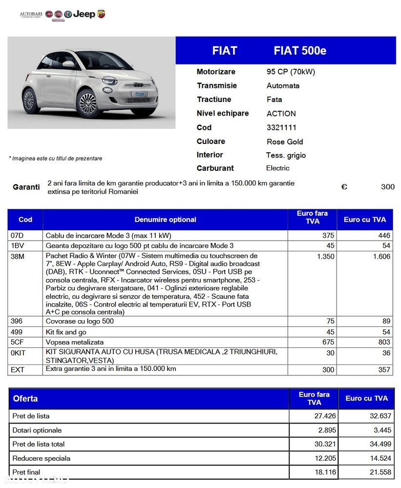Fiat 500E Action - 7
