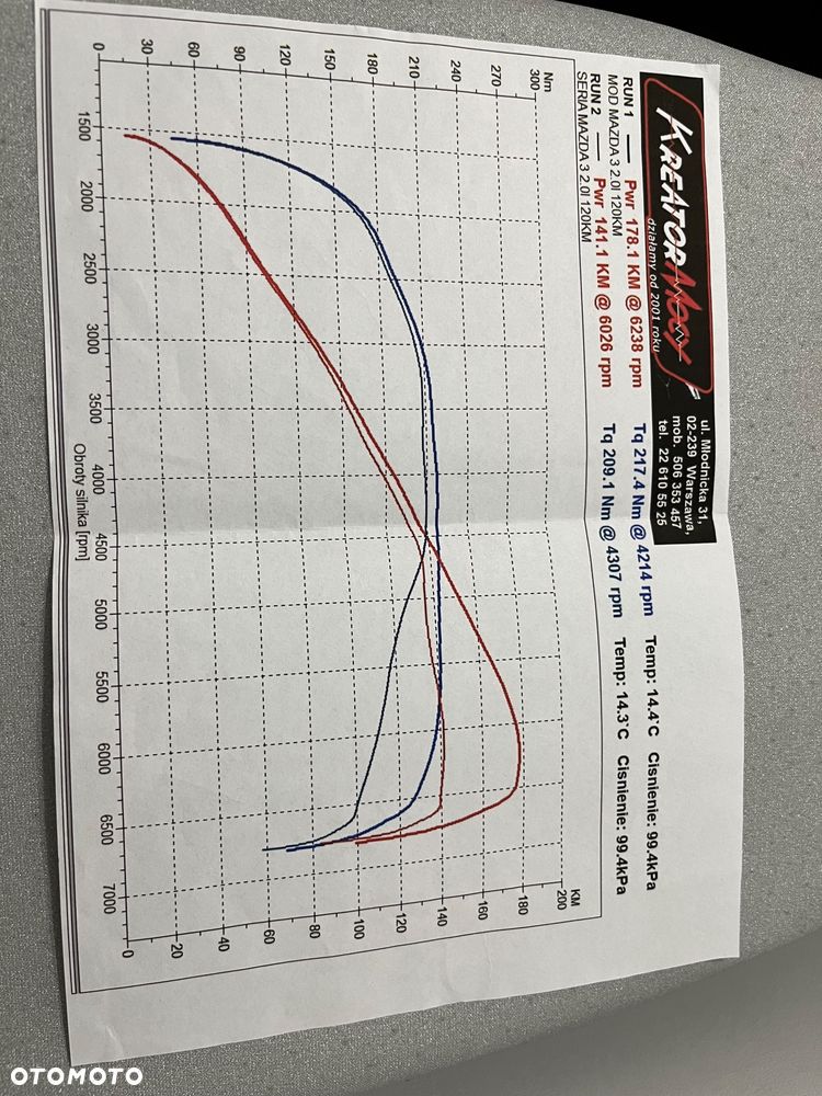 Mazda 3 2.0 Skypassion - 24