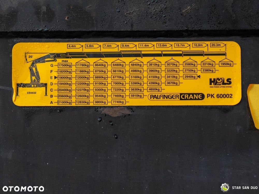 MAN TGS 26.480 6x6 PALFINGER PK 60002 HDS Żuraw Wciągarka - 27
