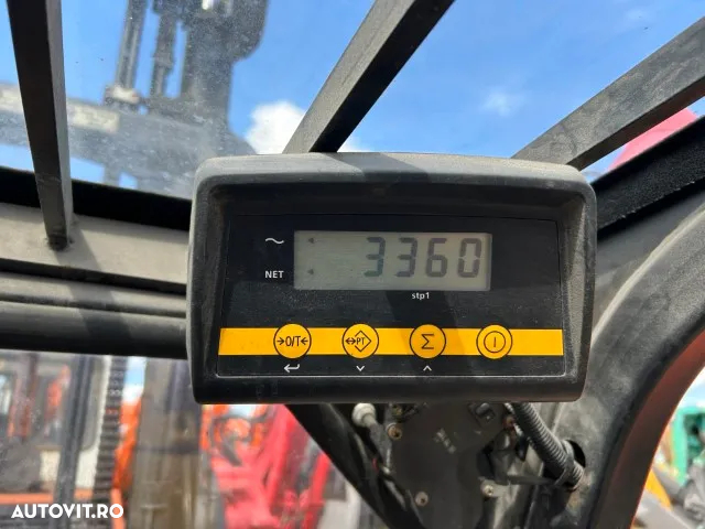 Yale GDP35VX - 17
