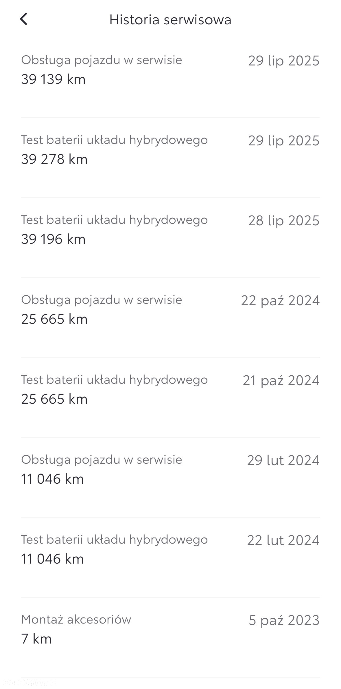Toyota Corolla 2.0 Hybrid GR Sport Dynamic - 37