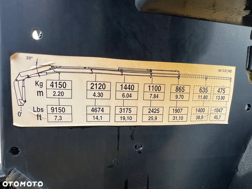Inny Żuraw HYVA V911 3S - 5