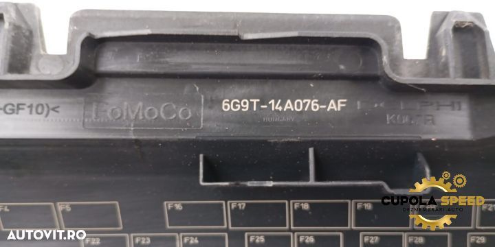 Panou sigurante 6G9T-14A076AF Ford Galaxy 2 [2006 - 2010] - 2