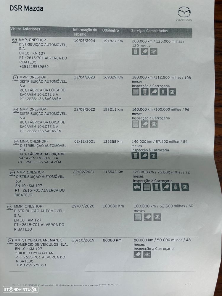 Mazda 6 M6 2.2 SKY-D Excellence P.Leather+Cruise Pack+TAE+Navi - 44