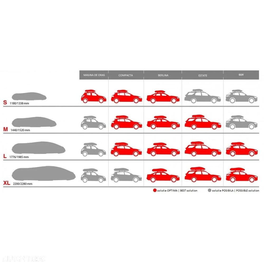 Cutie portbagaj G3 Absolute 400 Gri lucios, Noua cu Factura & Garantie _ pret importator - 6