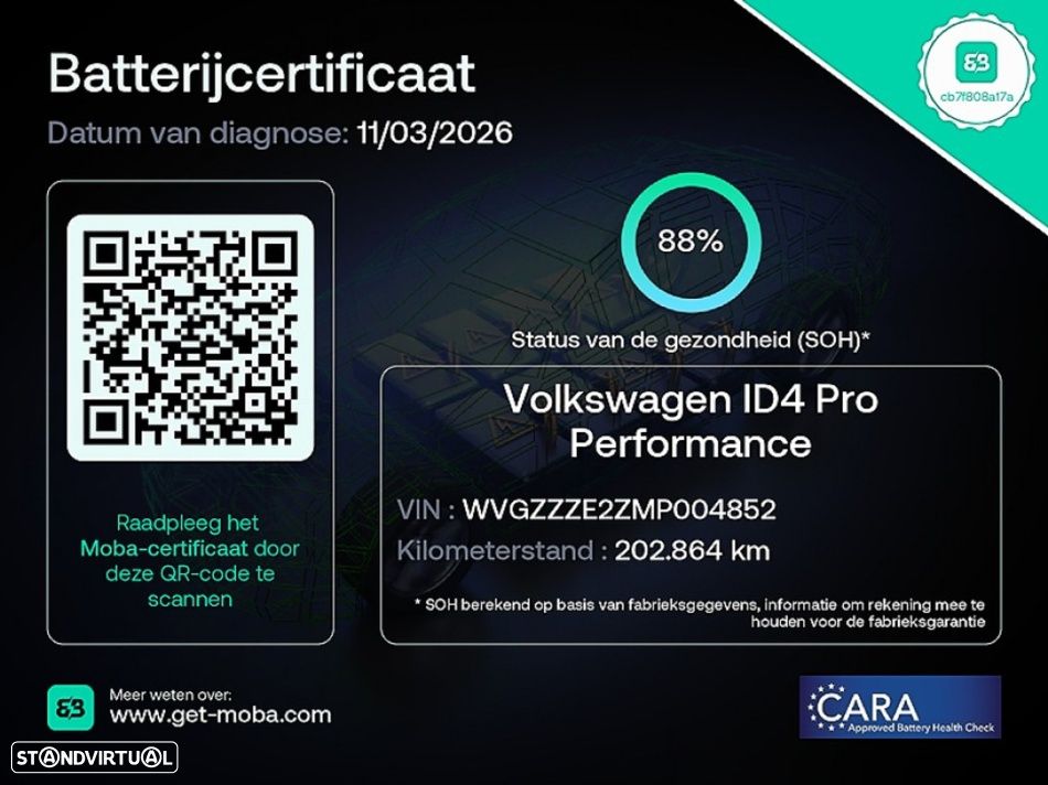 VW ID.4 Performance Upgrade Pro 1st - 2
