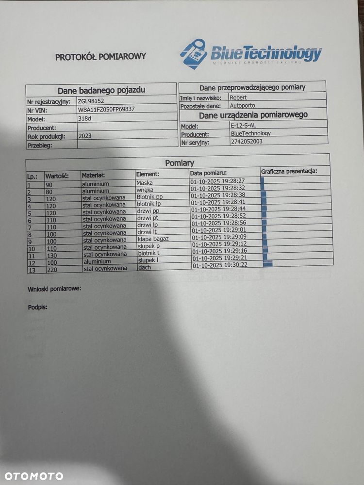BMW Seria 3 318d Advantage - 37