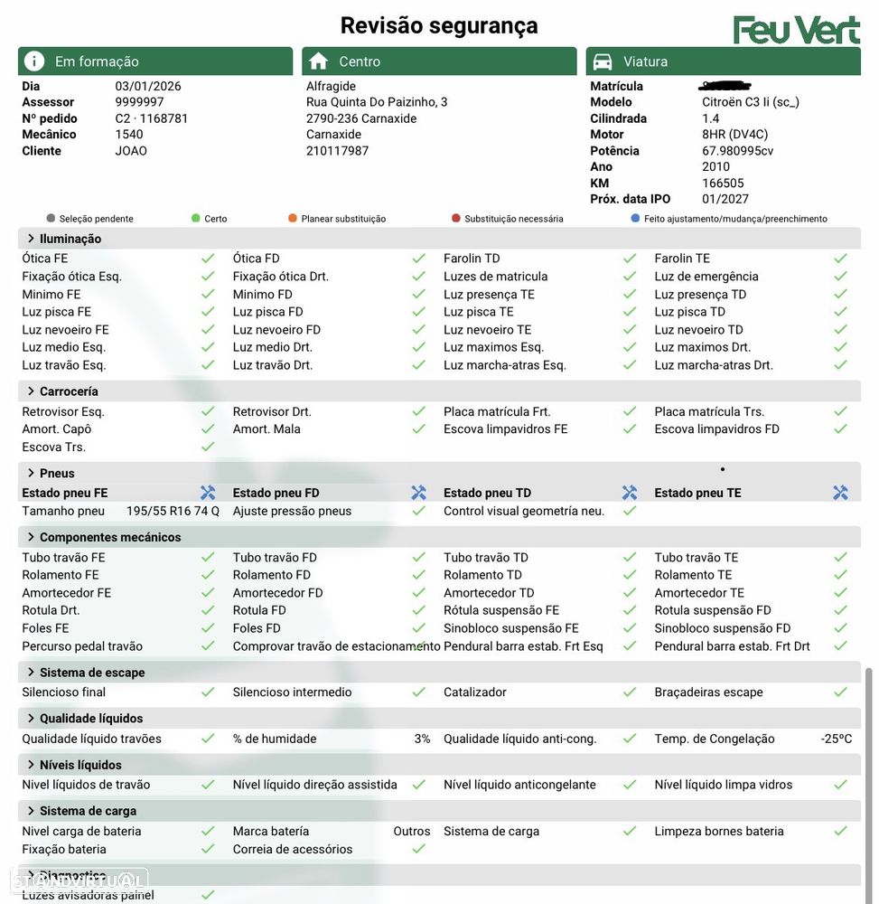 Citroën C3 1.4 HDi Airdream Seduction 99g - 33