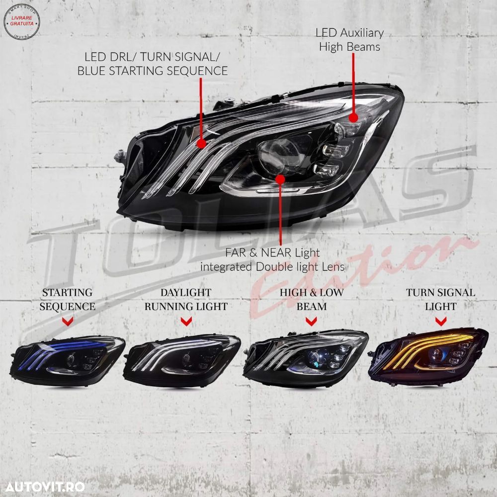Faruri Full LED Mercedes S-Class W222 Maybach X222 (2013-2017) Facelift Design- livrare gratuita - 3
