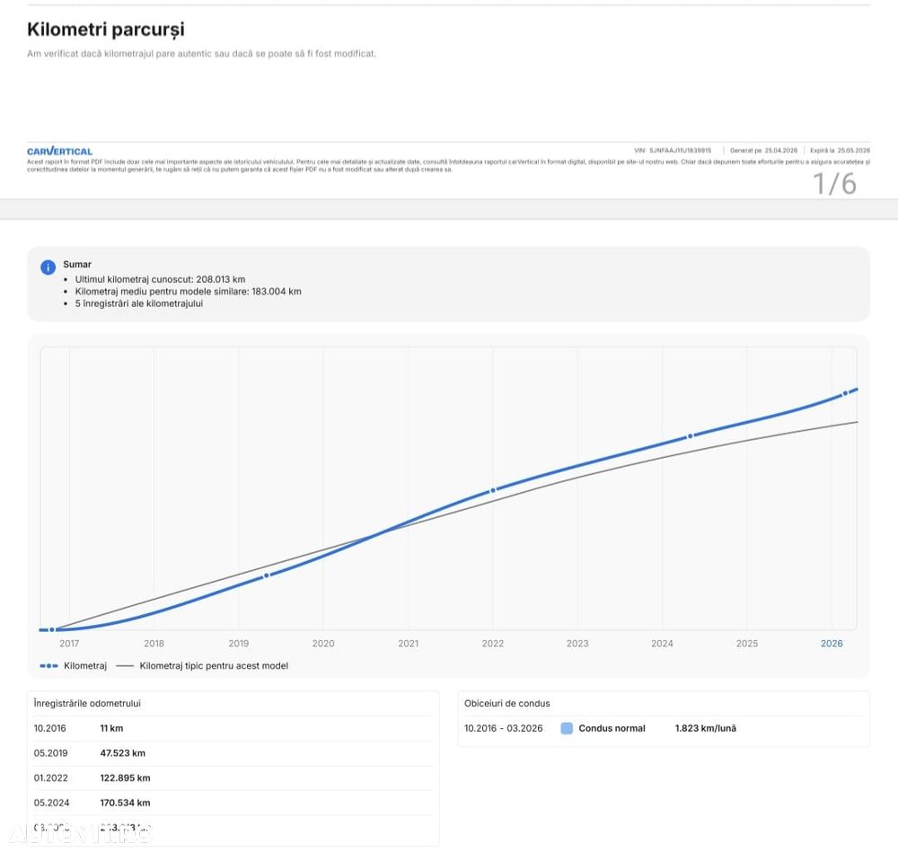 Nissan Qashqai 1.5 DCI TEKNA - 4