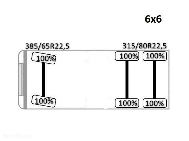 MAN TGA 33.480 * CIĄGNIK SIODŁOWY + PK 33002 - EH  + PILOT * STAN BDB - 14