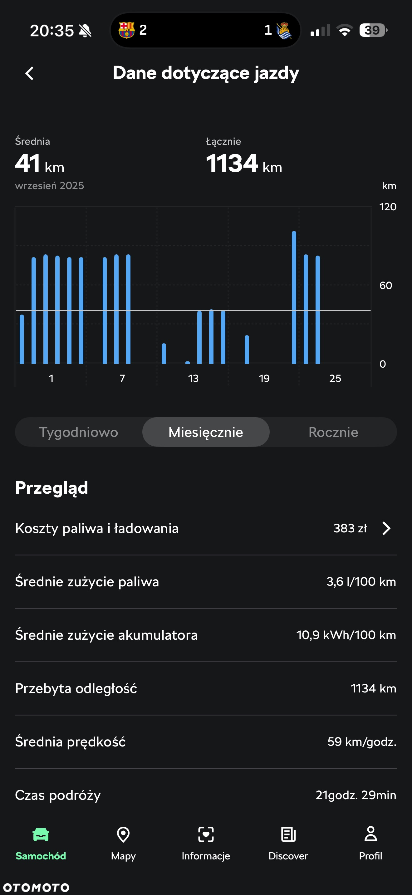 Skoda Superb 1.4 TSI Plug-In Hybrid Sportline DSG - 9