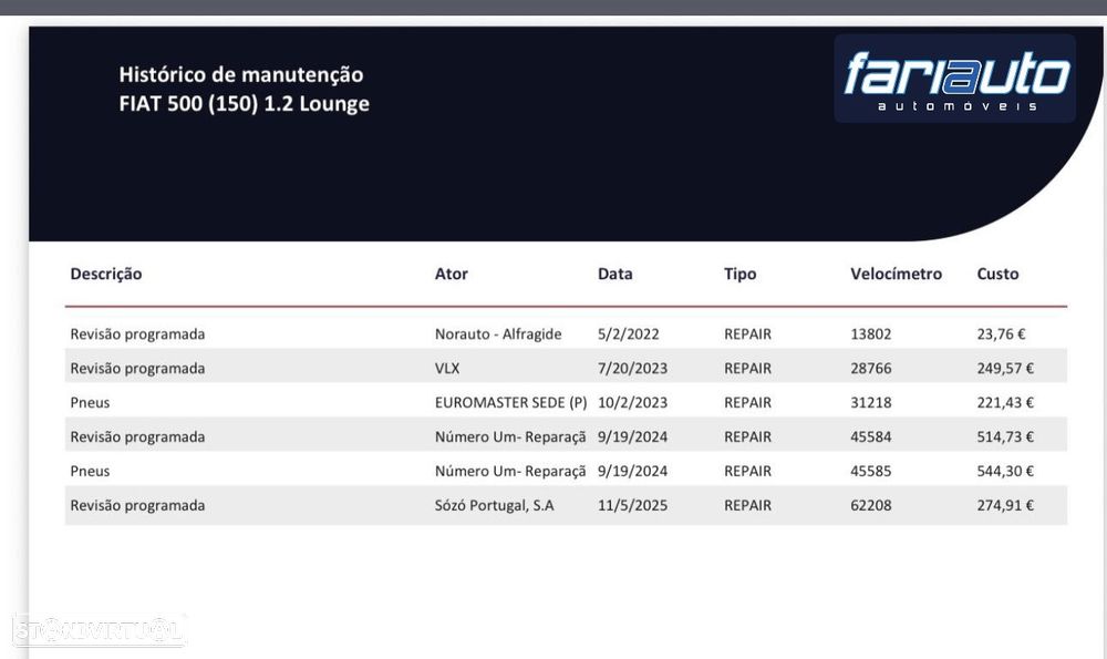 Fiat 500 1.2 Lounge Dualogic S&S - 9