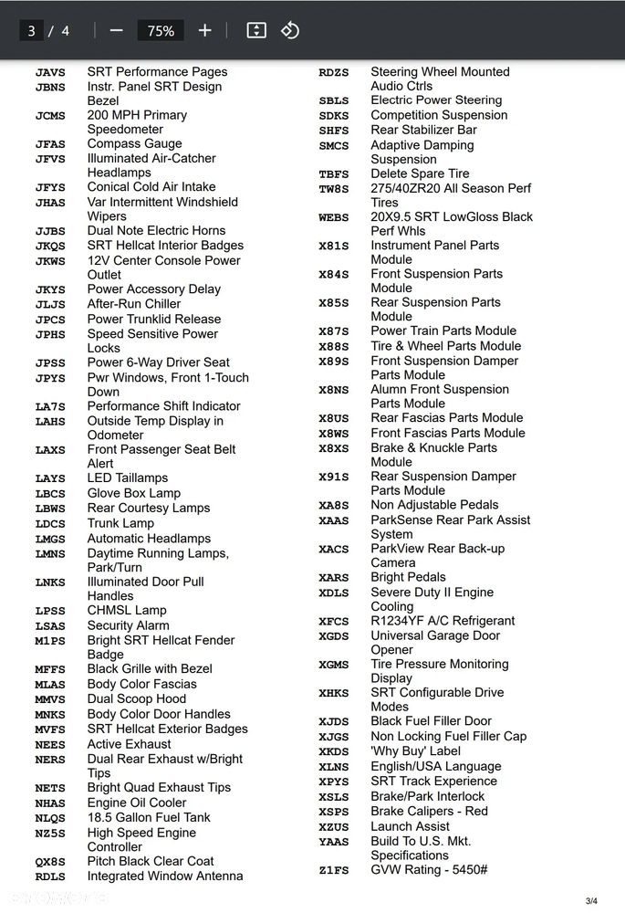 Dodge Challenger 6.2 Hellcat - 18