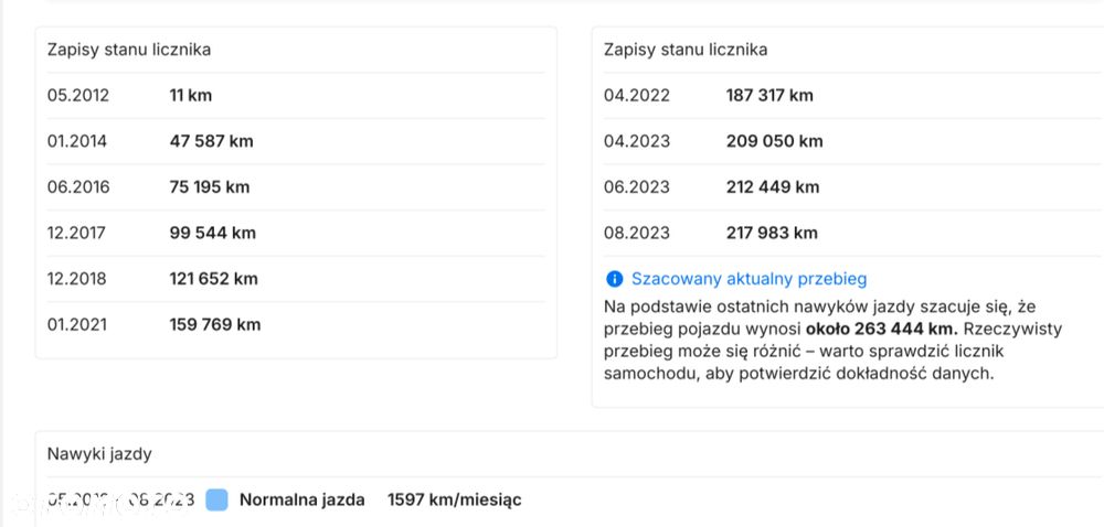 Renault Espace 2.0 dCi 150 FAP Edition 25th - 40