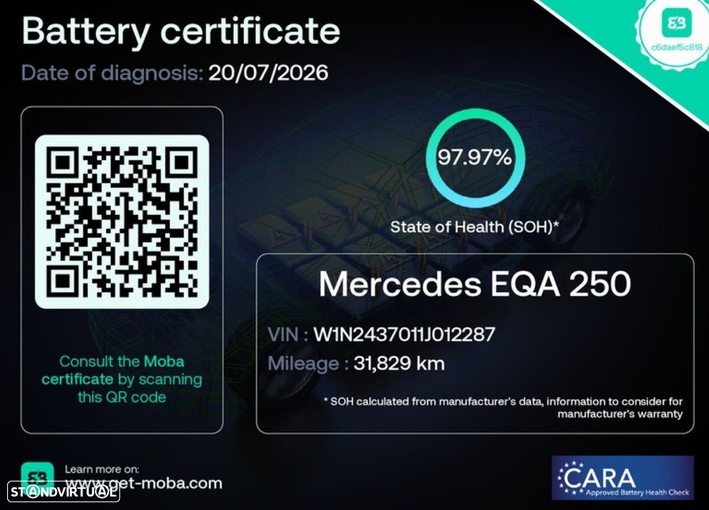 Mercedes-Benz EQA 250 - 15