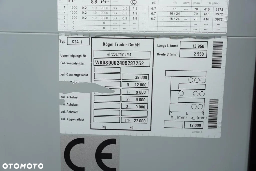 Kögel MEGA / PLATFORMA / MULTI LOCK  / OŚ PODNOSZONA - 11