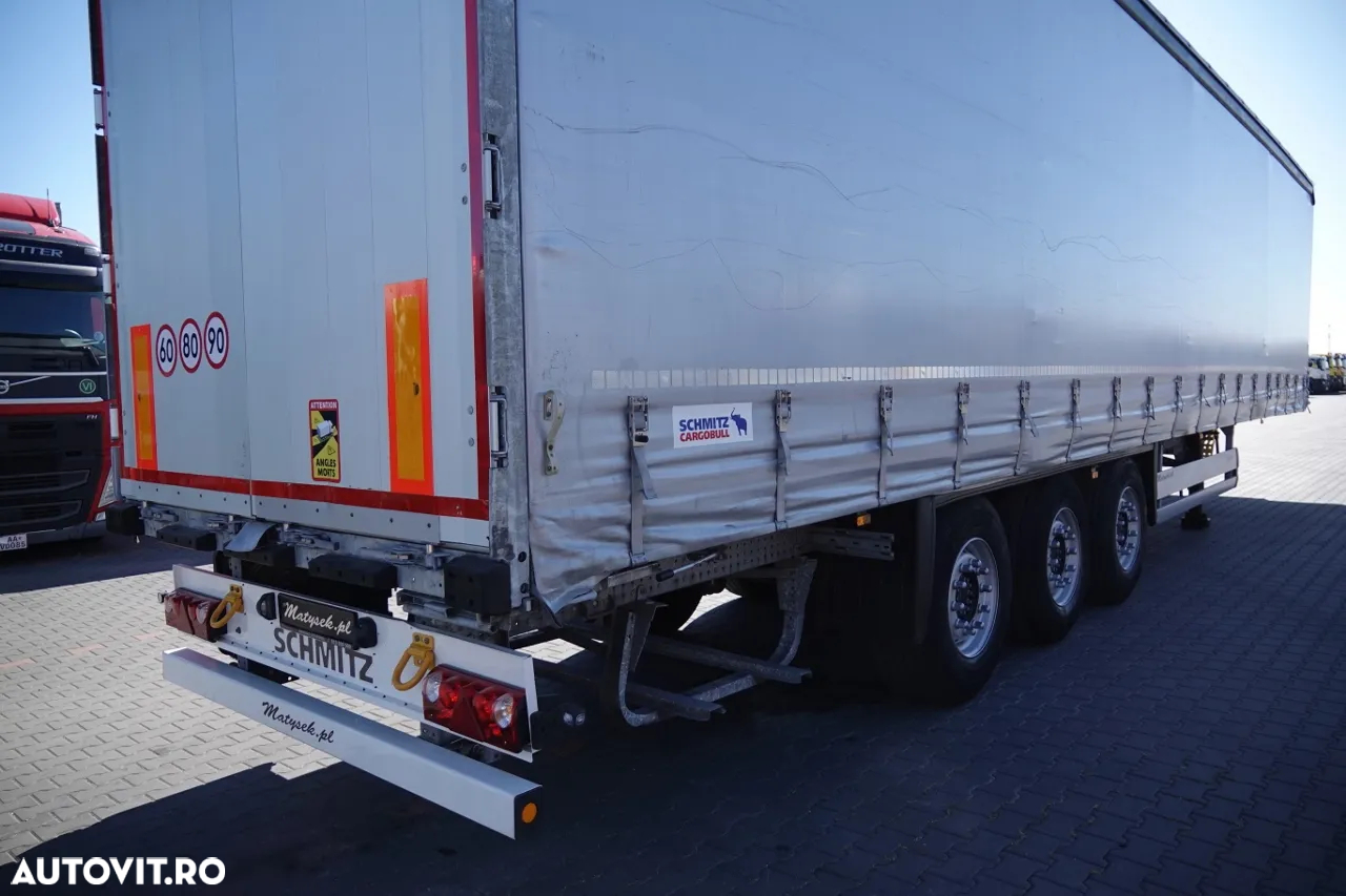 Schmitz Cargobull CORTINĂ STANDARD SCHMITZ / AXĂ RASTRÂNDĂ / ACOPERIȘ RASTRÂND / 2022 - 13