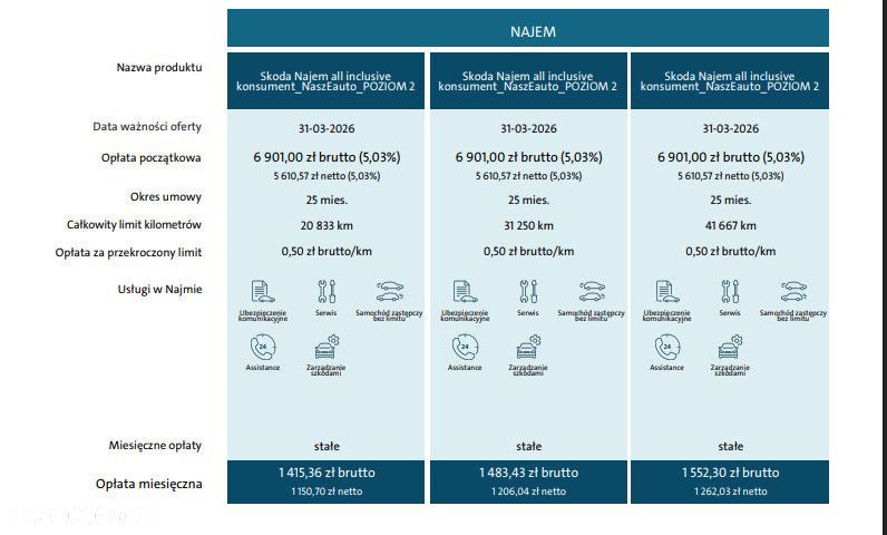 Skoda Elroq 50 55kWh - 23