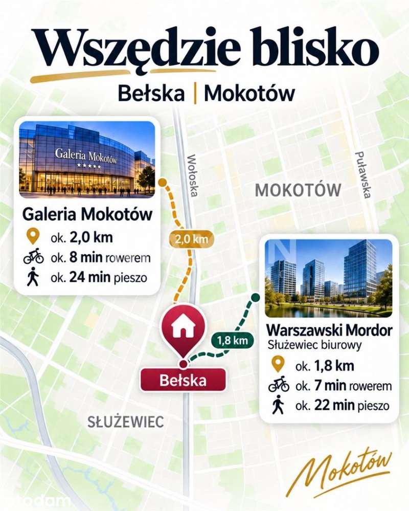Cicha kawalerka / Galeria Mokotów
