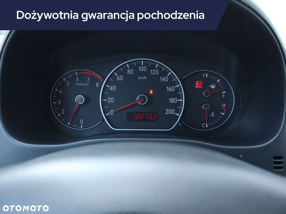 Suzuki SX4 - 13