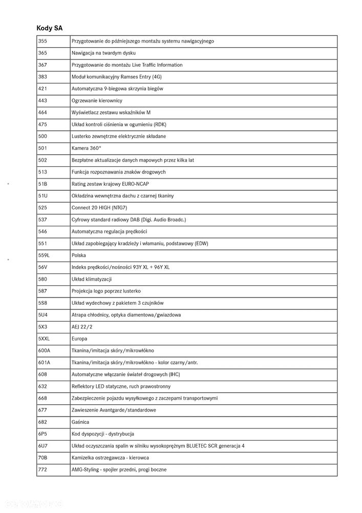 Mercedes-Benz Klasa C 220 d mHEV 4-Matic AMG - 25