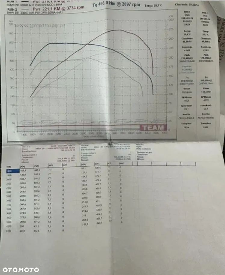 BMW Seria 3 330d DPF - 18