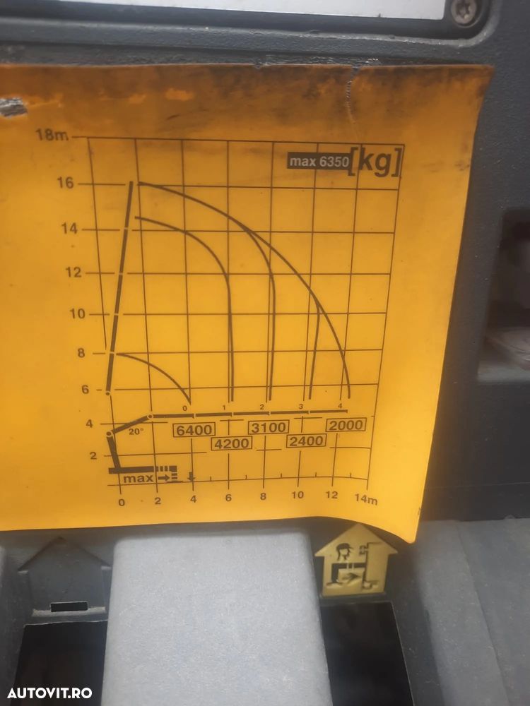 MAN TGS - 4