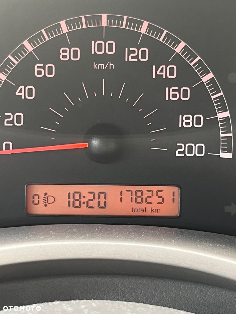 Fiat Panda 1.1 Active Eco - 7