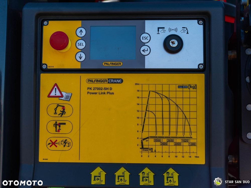 MAN TGM 18.320 4x4 PALFINGER PK 27002 Wciagarka - 15