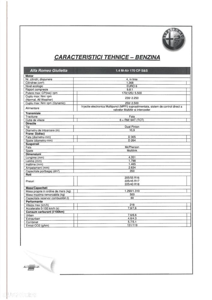 Alfa Romeo Giulietta 1.4 M-Air TCT Distinctive - 18