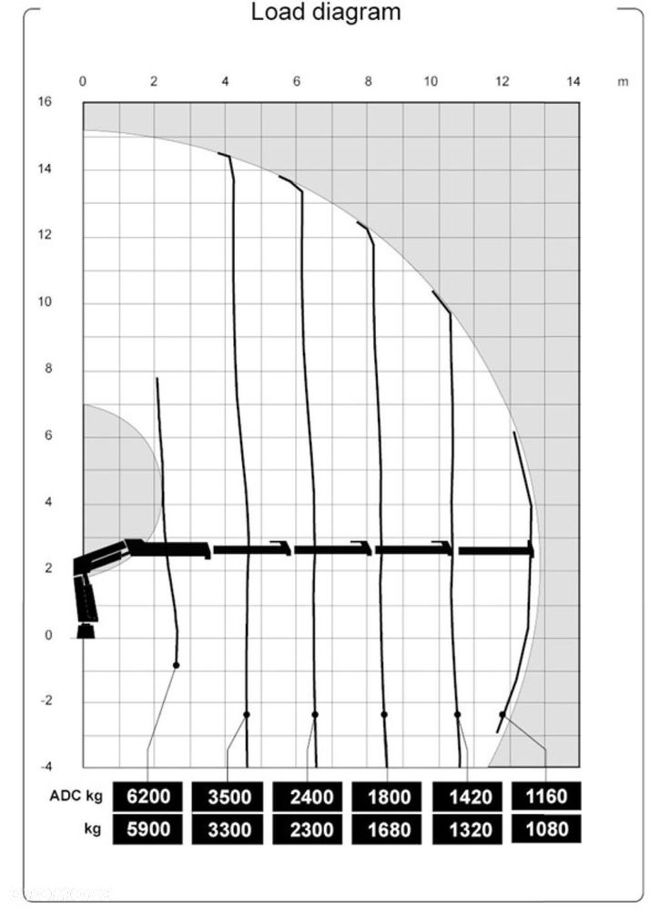 MAN TGS 18.360 4x4 HIAB 144 E-4 HDS Żuraw Wywrotka - 8
